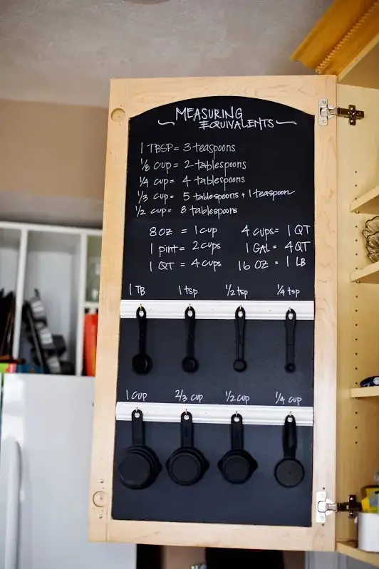 Chalkboard Inside The Cabinet